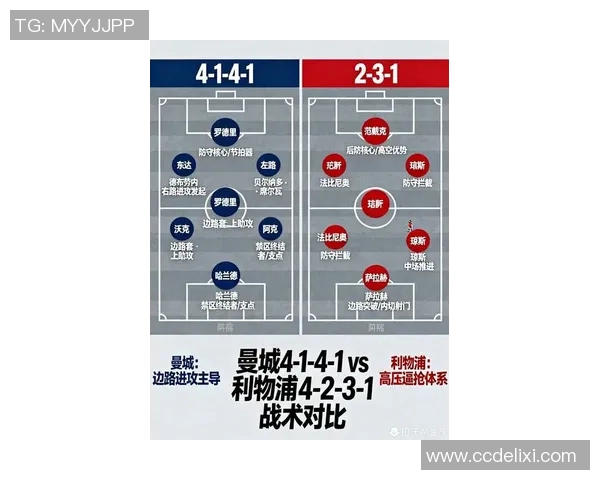 巴塞罗那对阵利物浦比赛前瞻与胜负预测分析