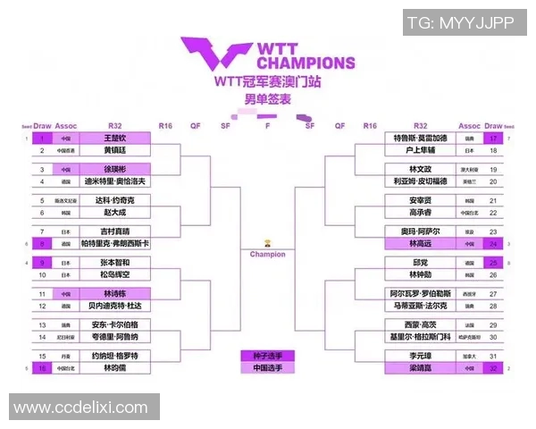 巴林对阵缅甸联邦精彩直播全程回顾与赛后分析