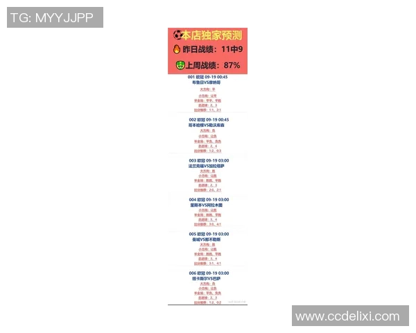 巴塞尔与曼城对决比分预测分析及赛前展望