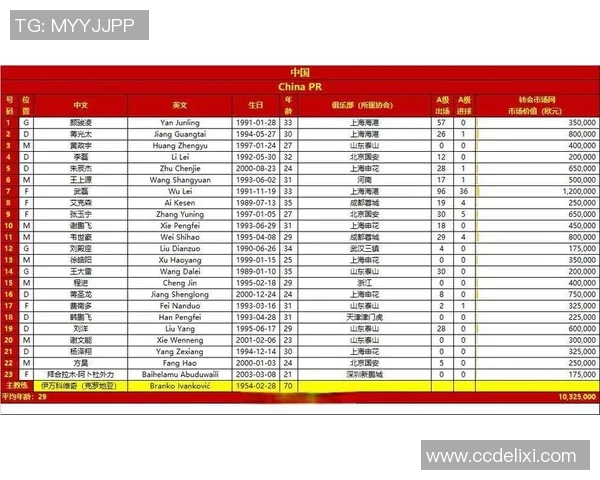 世预赛中国对阵韩国的比赛地点及时间详细介绍