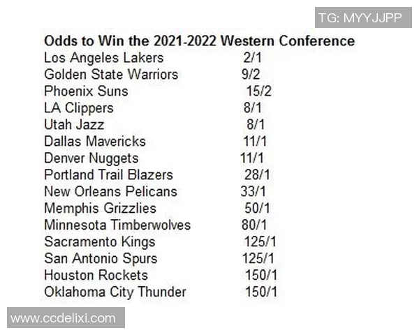 勇士与火箭对决赔率分析及比赛前瞻全面解读 勇士与火箭对决赔率分析及比赛前瞻全面解读