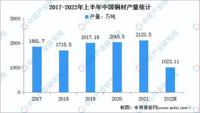 富联注册登录地址：2022年中国低压电器产业链上中下游市场分析（附产业链全景图）(图2)