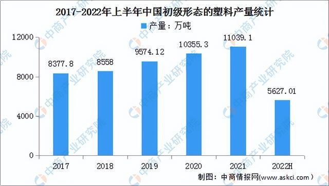 富联注册登录地址：2022年中国低压电器产业链上中下游市场分析（附产业链全景图）(图5)