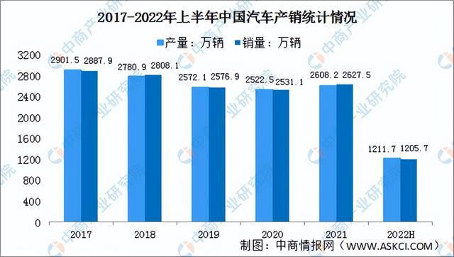 富联注册登录地址：2022年中国低压电器产业链上中下游市场分析（附产业链全景图）(图14)