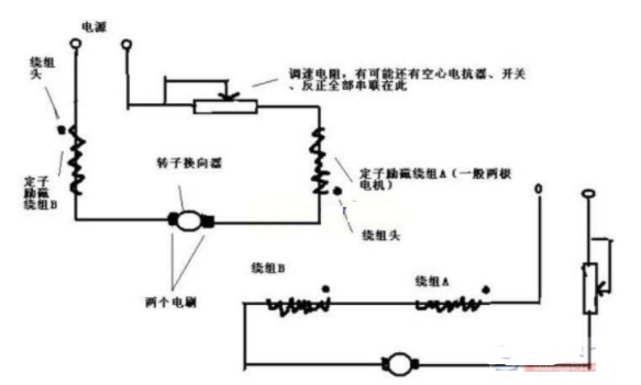 串励电机接线图正反转接线图制器的解(图1)