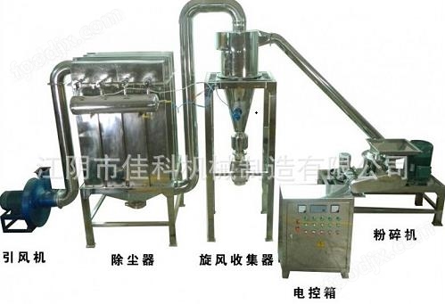 化工低温磨粉机-300目化工助剂超微粉碎机(图3)
