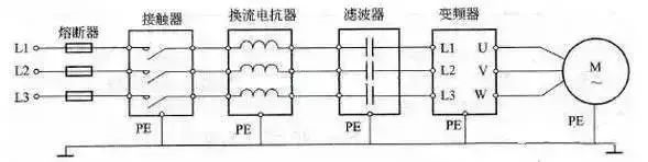 变频器原理与接线图讲解(图2)