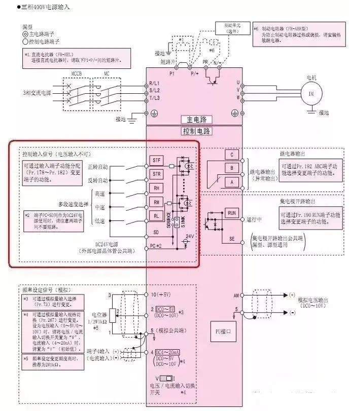 PLC、RS485、变频器通讯接线图详解(图4)