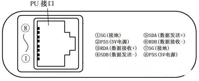 PLC、RS485、变频器通讯接线图详解(图7)