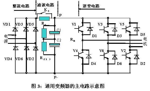 高压变频器如何选型？(图1)