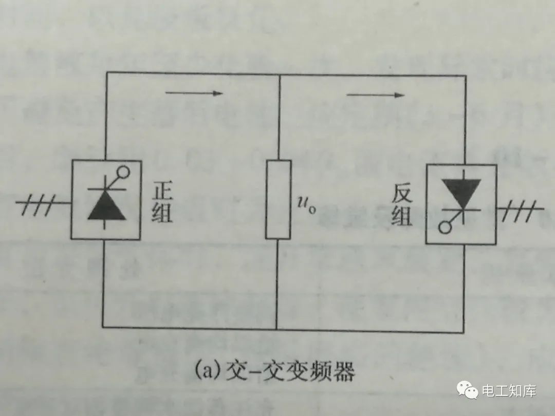 变频器的基本原理(图1)